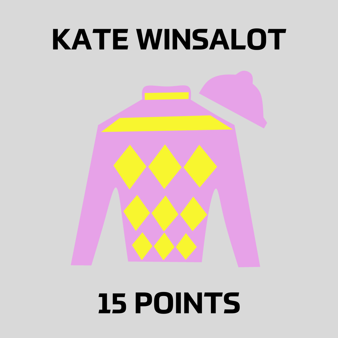 Kate Winsalot - £5 Site Credit - 15 Points